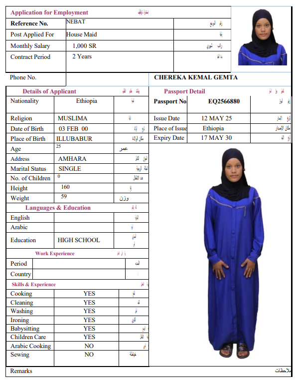 CV Image