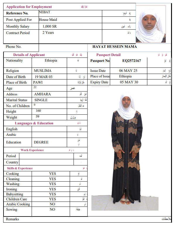 CV Image