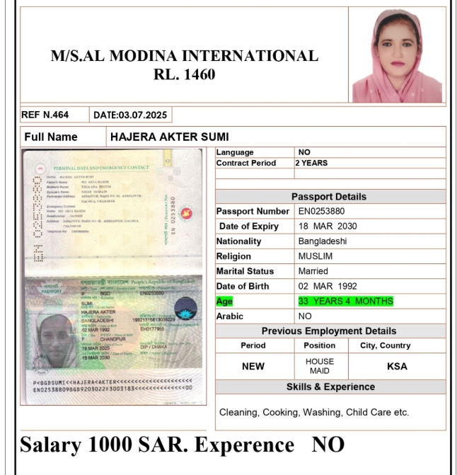 CV Image