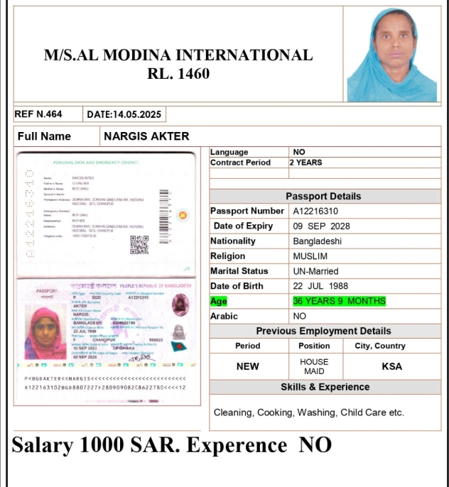 CV Image