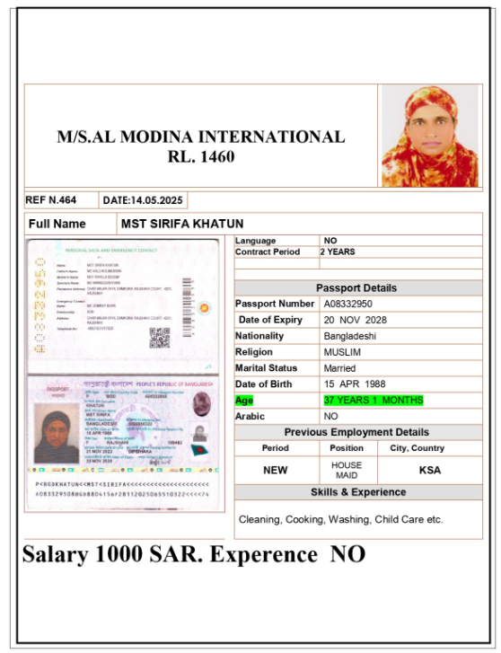 CV Image