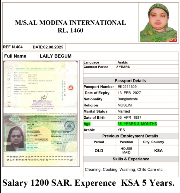 CV Image