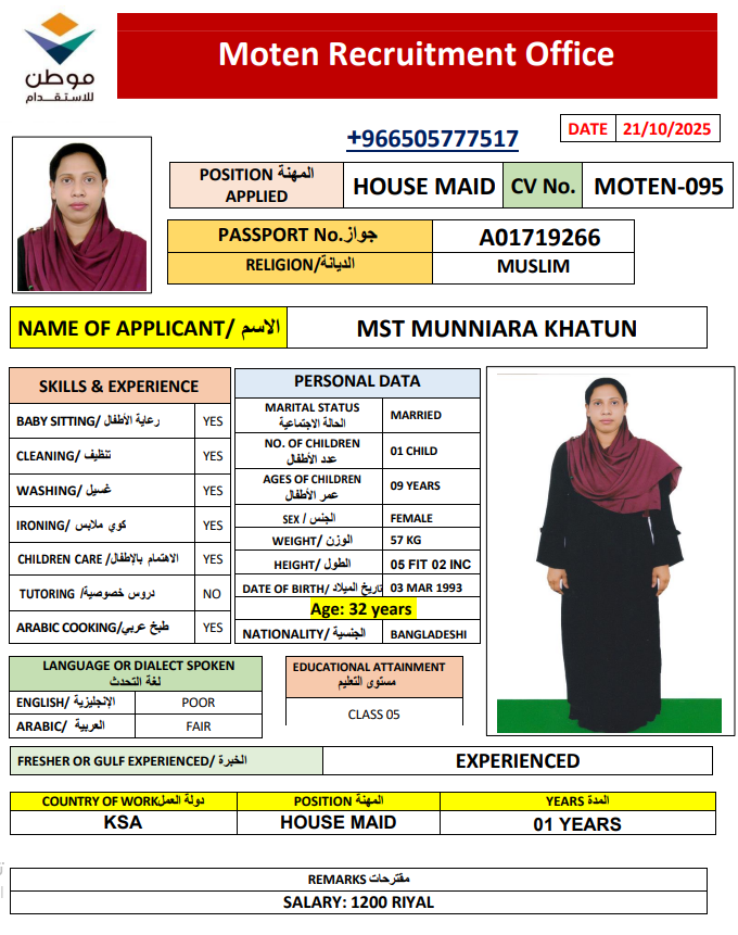 CV Image
