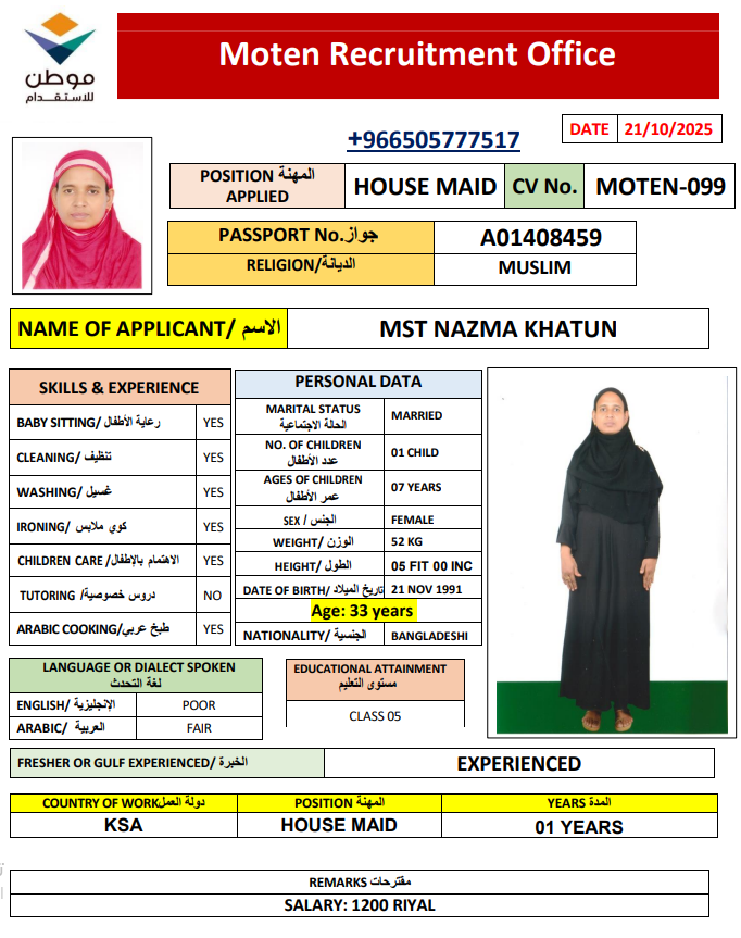 CV Image