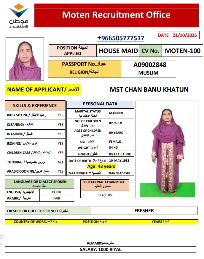 CV Image
