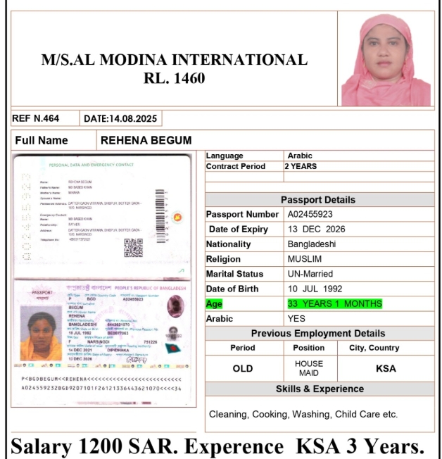 CV Image