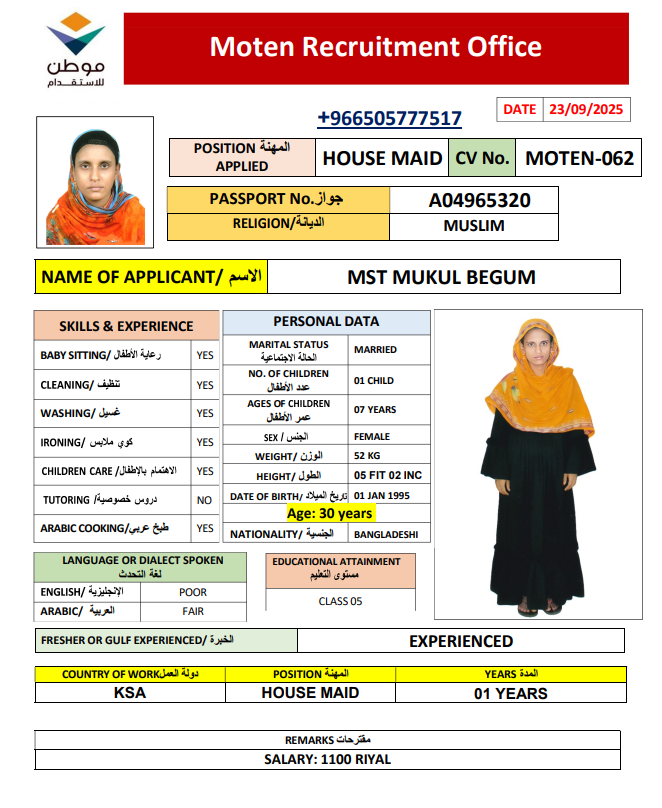 CV Image