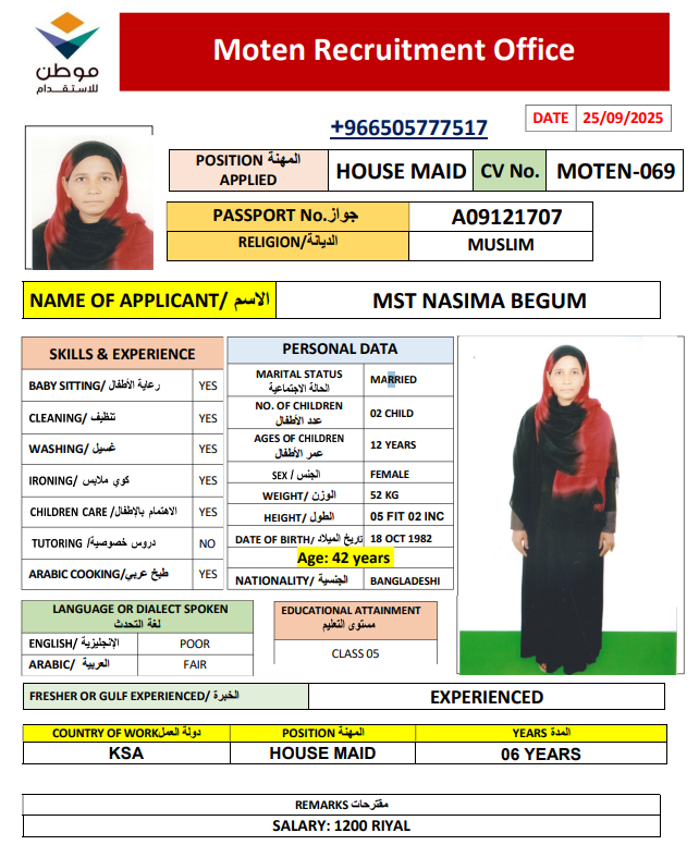 CV Image
