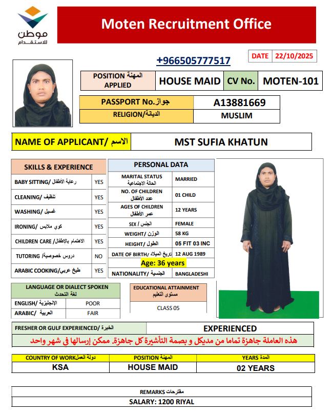 CV Image