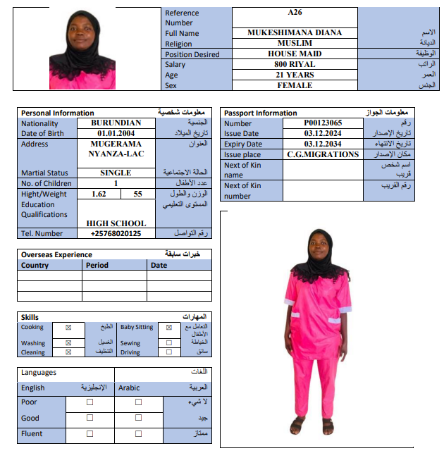 CV Image