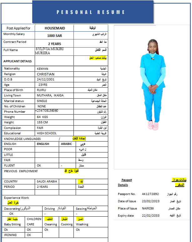 CV Image