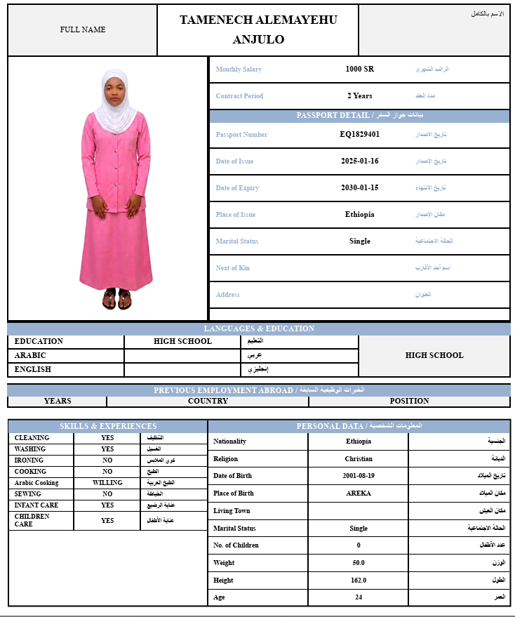 CV Image