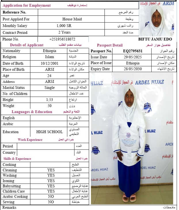 CV Image
