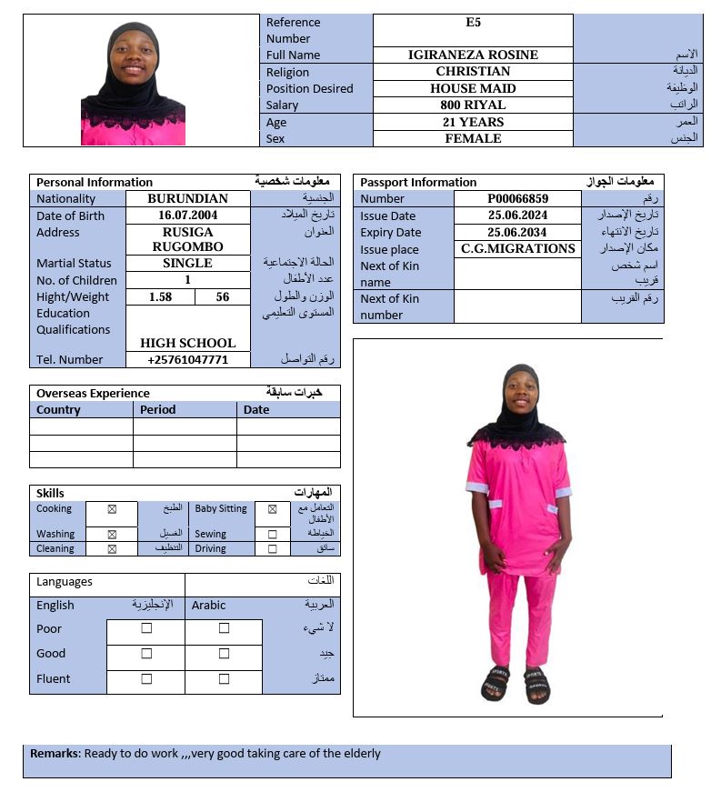 CV Image