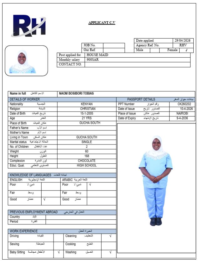 CV Image