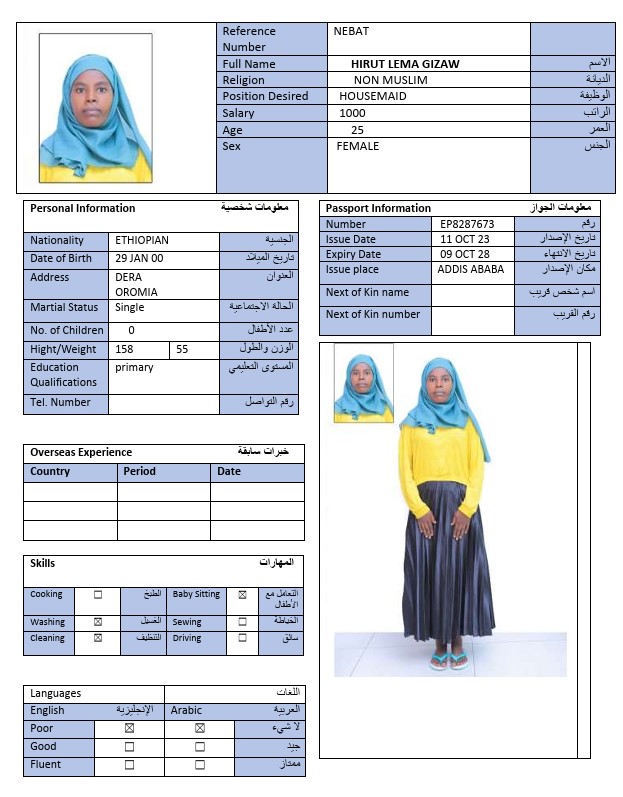 CV Image