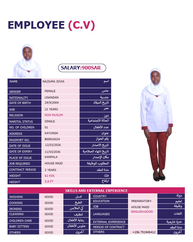 CV Image