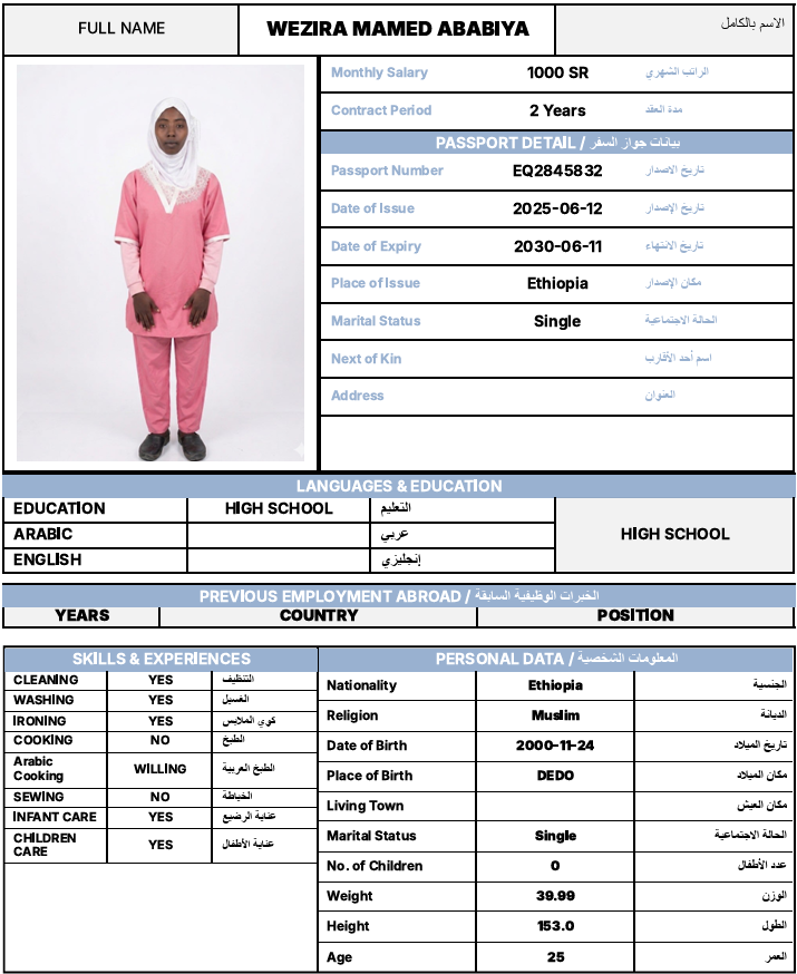 CV Image
