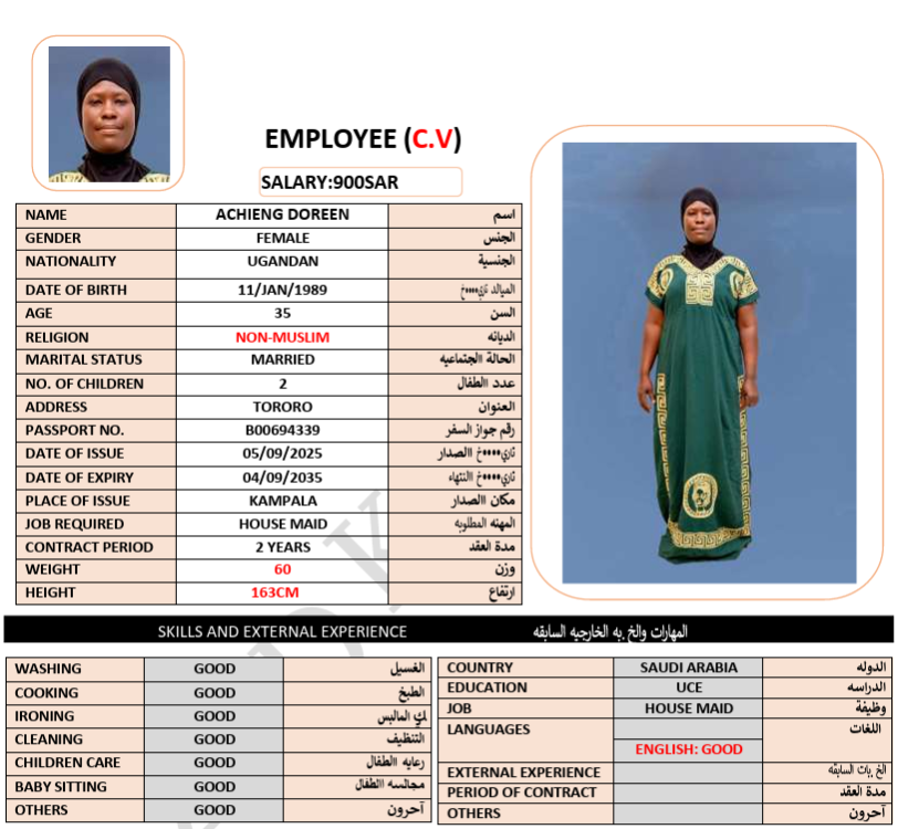 CV Image