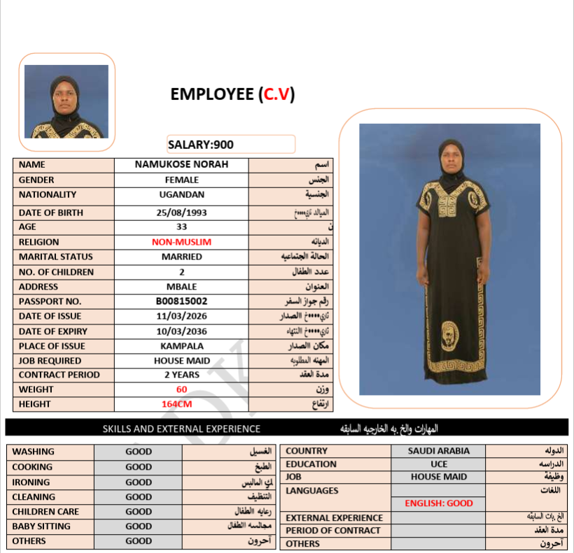 CV Image