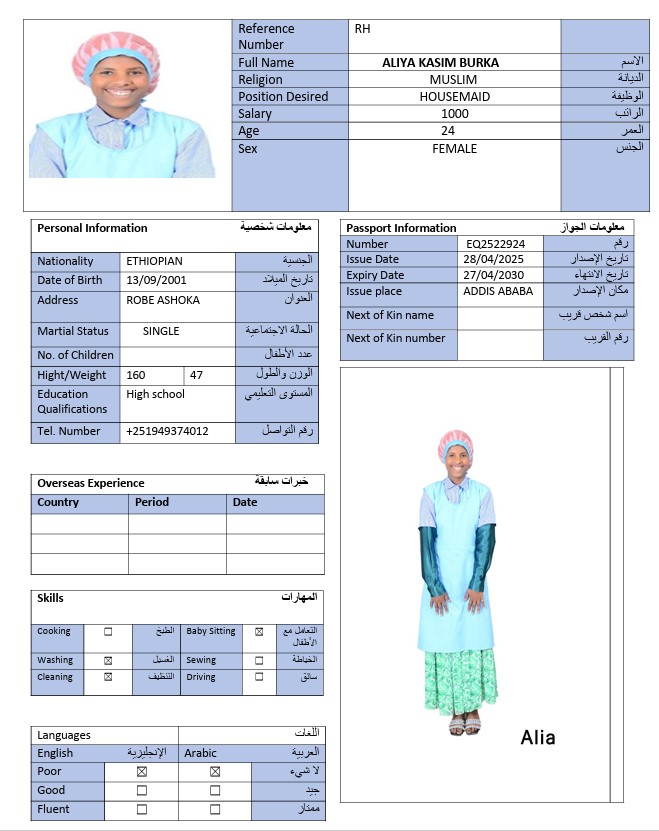 CV Image