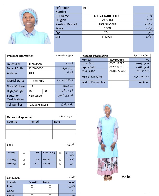 CV Image