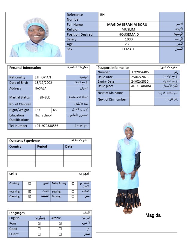 CV Image