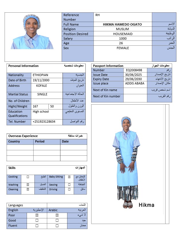 CV Image