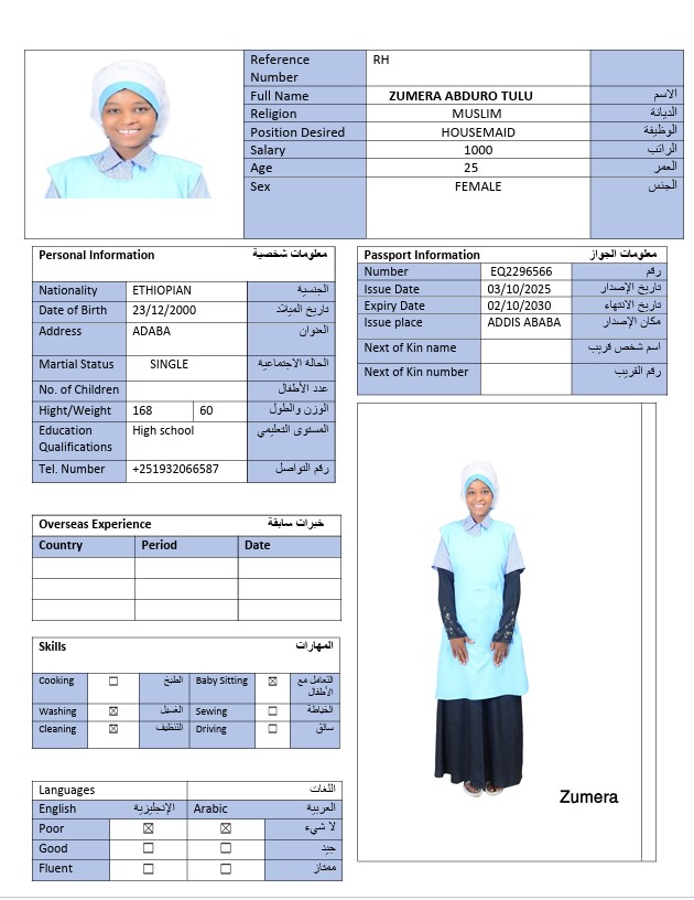 CV Image