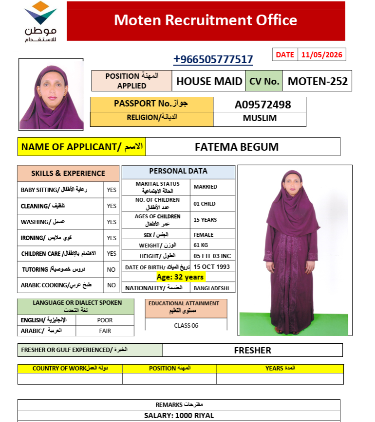 CV Image