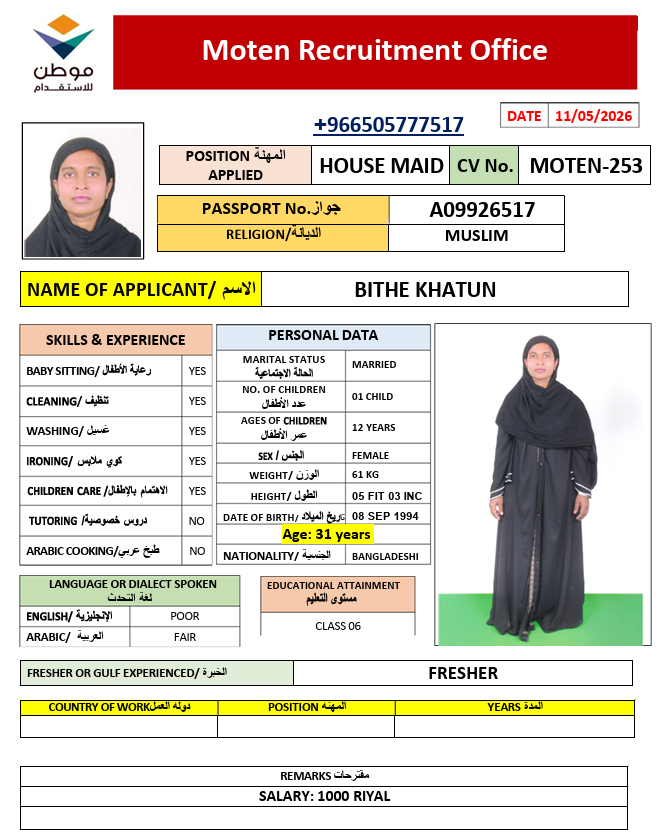 CV Image
