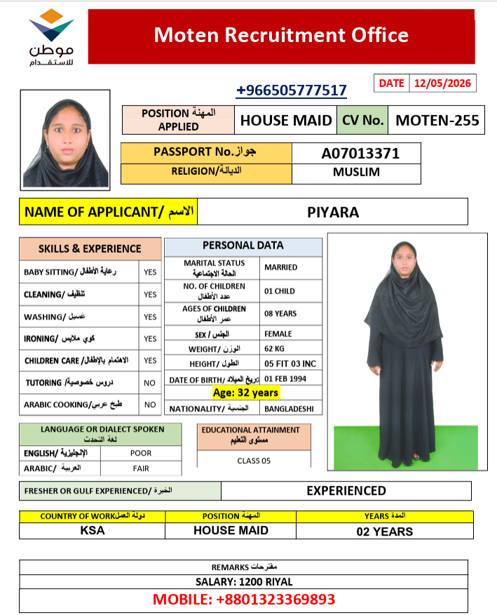 CV Image