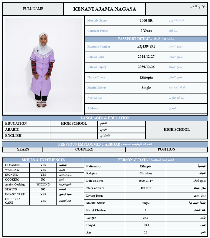 CV Image