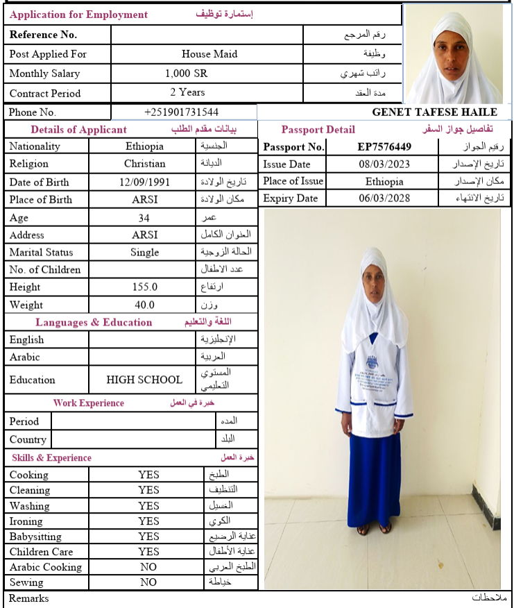 CV Image