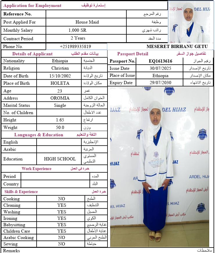CV Image