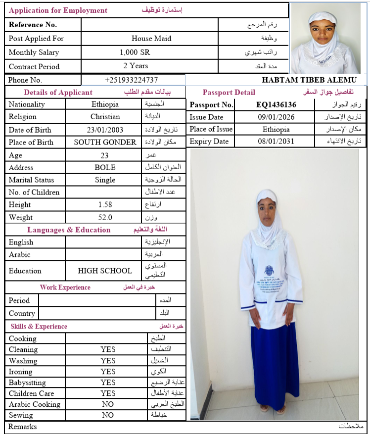 CV Image
