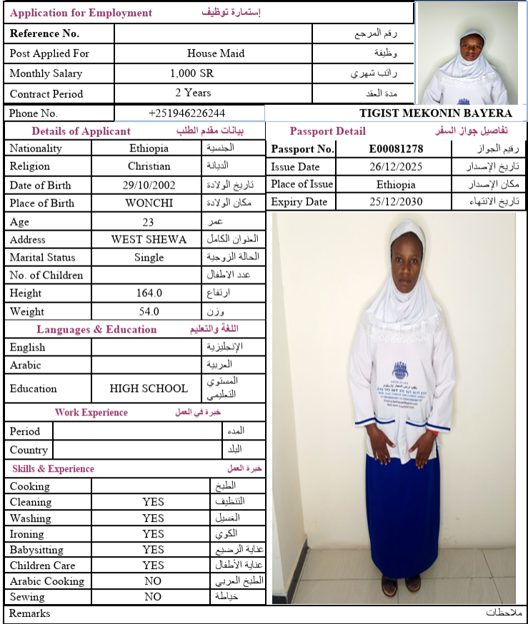 CV Image