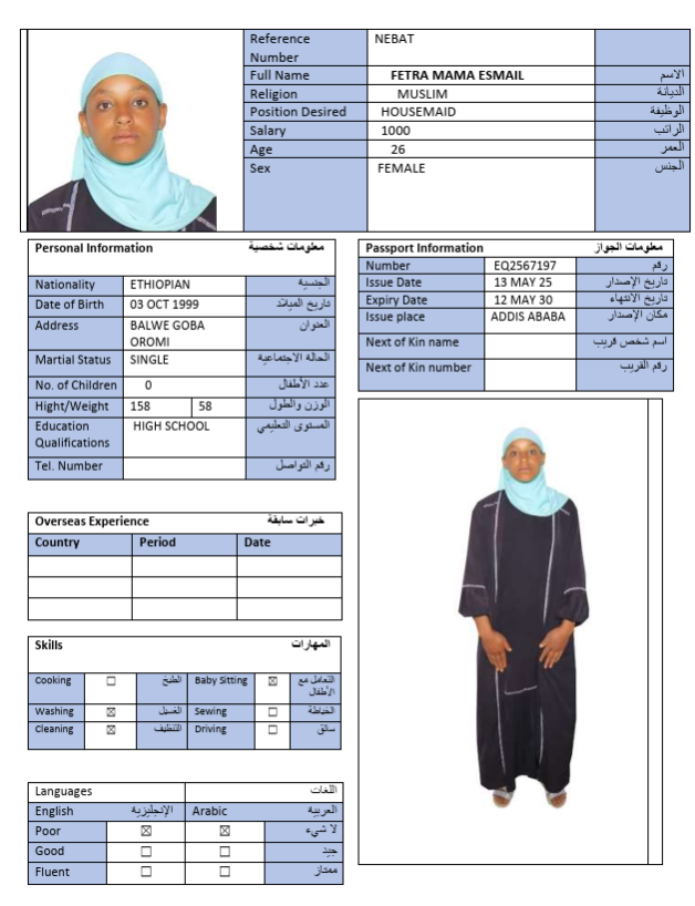 CV Image