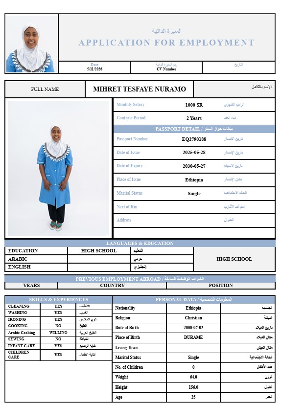 CV Image
