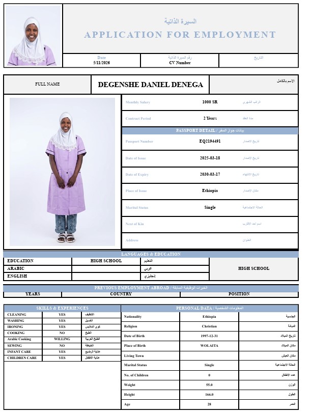 CV Image