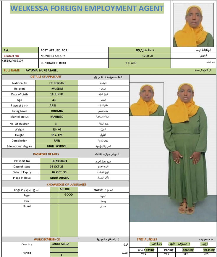 CV Image