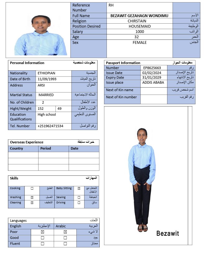 CV Image