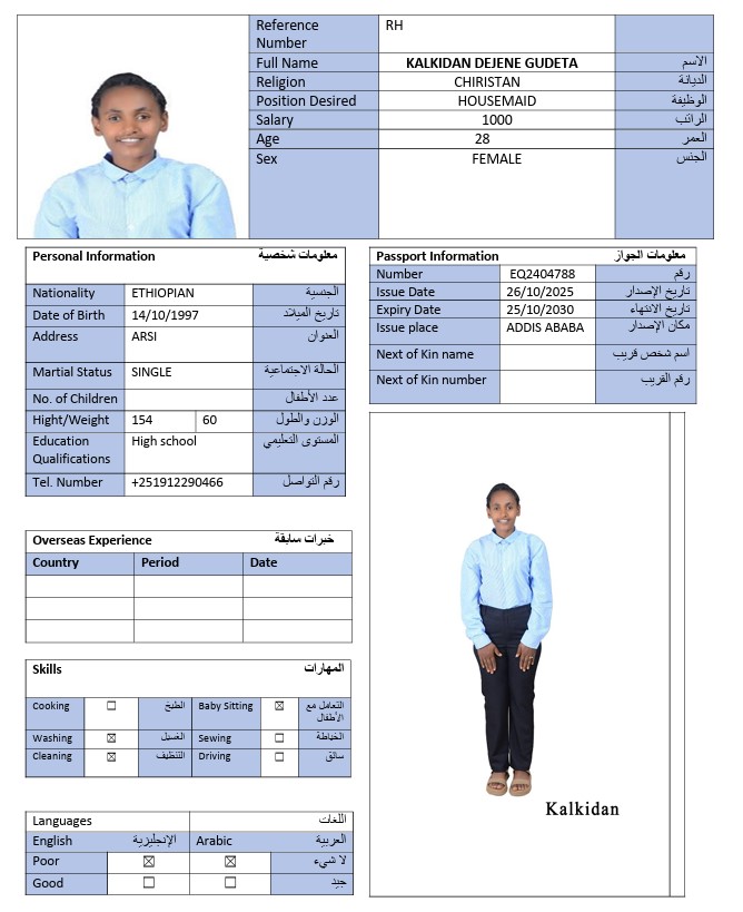 CV Image