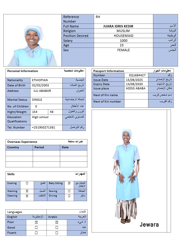 CV Image