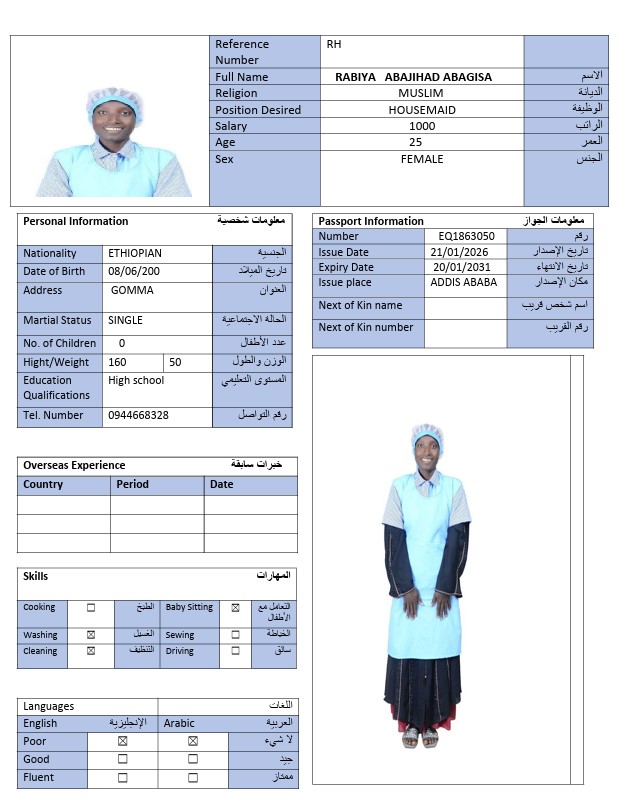 CV Image