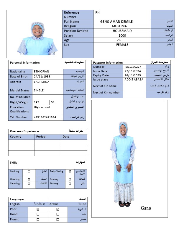 CV Image