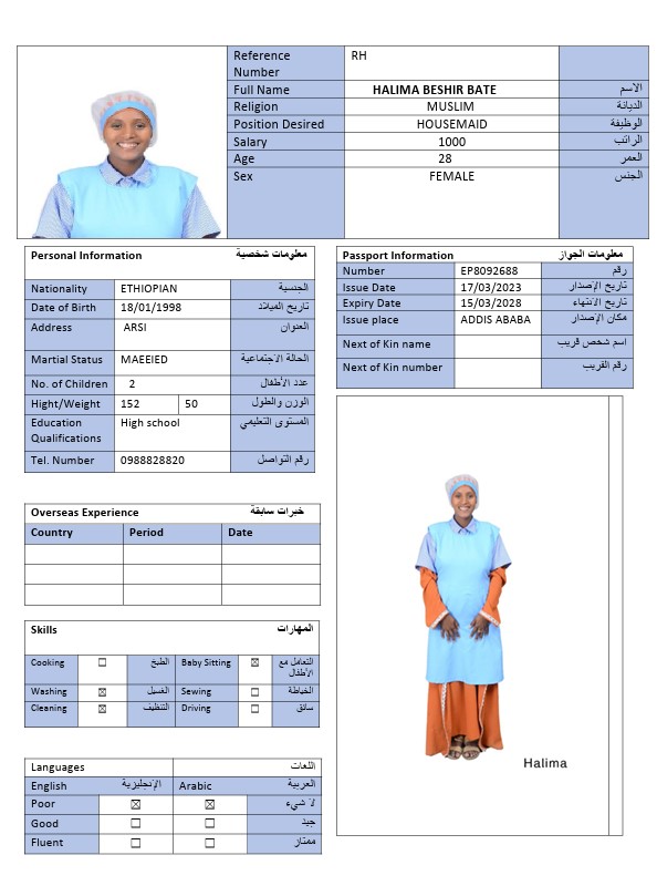 CV Image