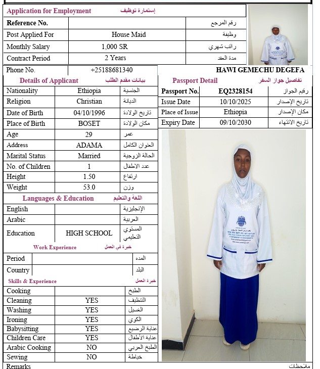CV Image