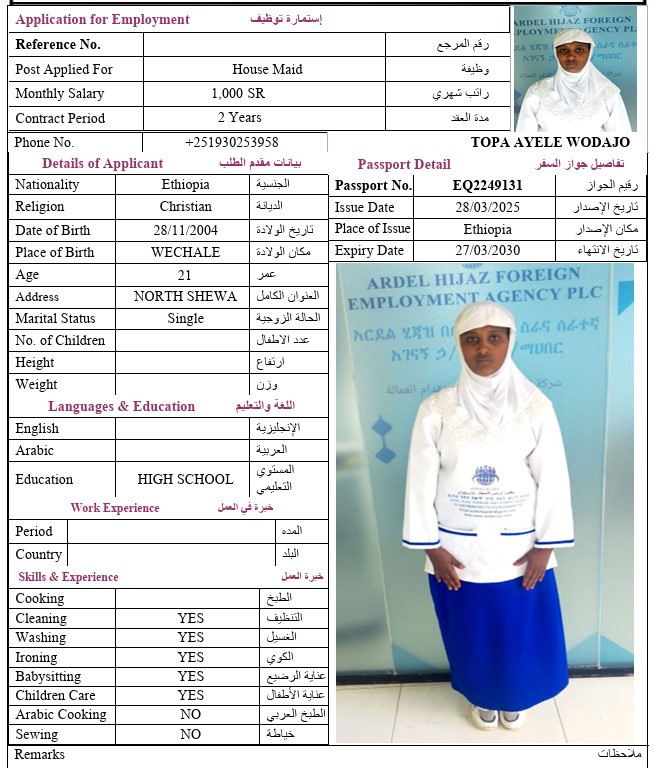 CV Image