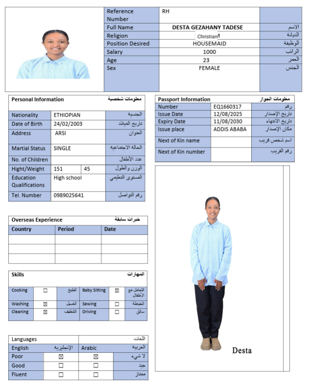CV Image
